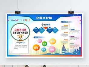 時(shí)尚企業(yè)文化墻海報(bào)矢量圖免費(fèi)下載 千圖網(wǎng)資源詳解與網(wǎng)絡(luò)文化傳播